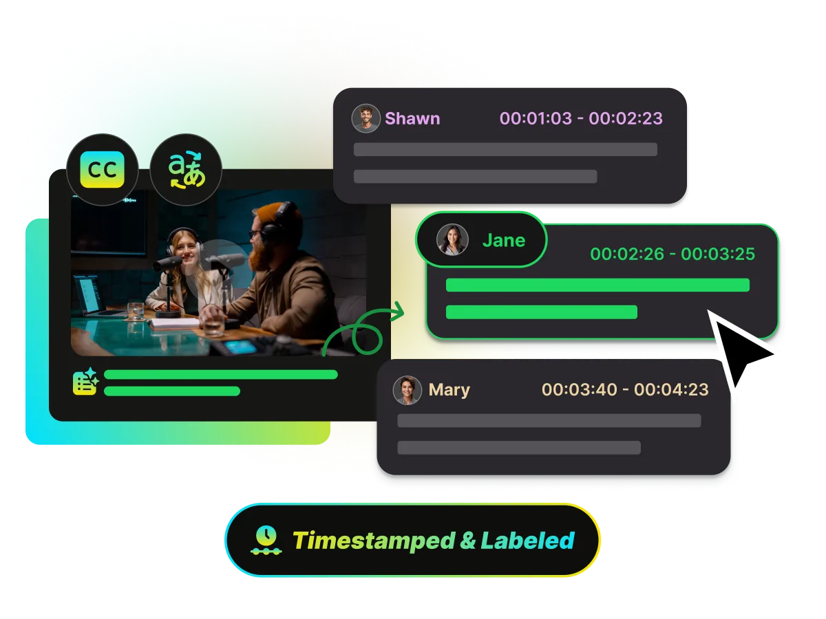Demonstration der Sprecher-Label-Funktion: ein Video-Transkript, das mehrere Sprecher präzise identifiziert und deren genaue Timestamps anzeigt.